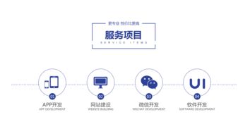 專(zhuān)業(yè)軟件開(kāi)發(fā)與移動(dòng)應(yīng)用解決方案 庫(kù)云軟件全方位服務(wù)